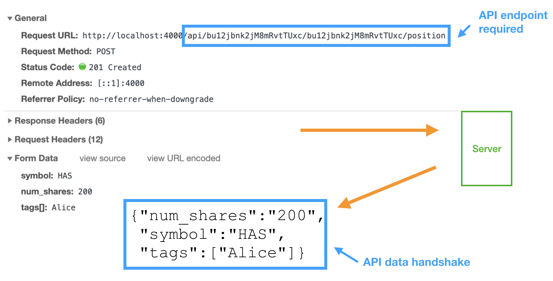 Client Server API Implementation