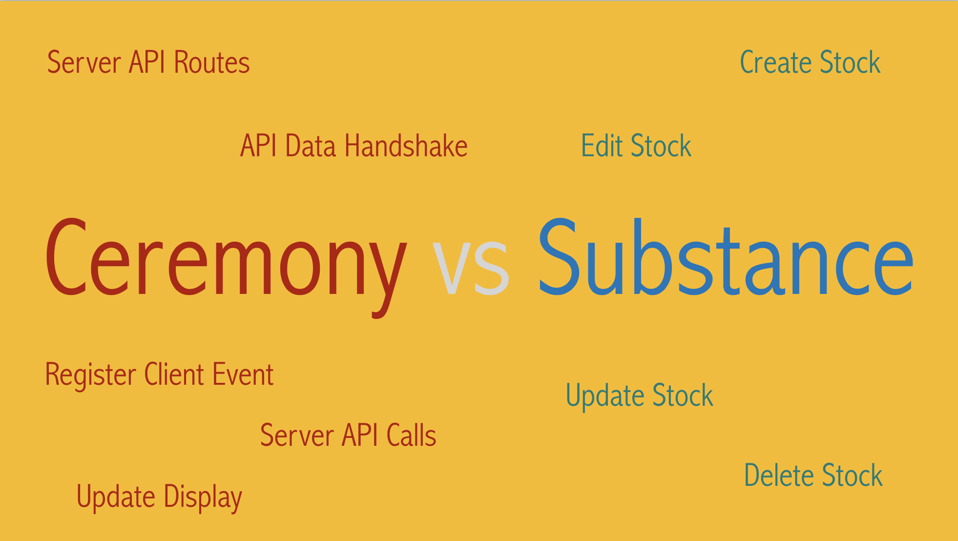 Managing Portfolio Ceremony Versus Substance